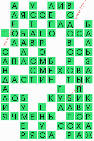 сканворд 4092