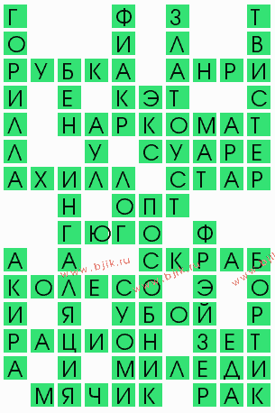 сканворд 4103