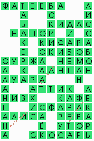 сканворд 4134