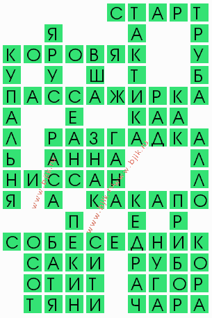 сканворд 4153