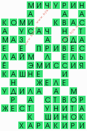сканворд 4160