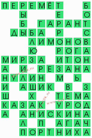 сканворд 4174