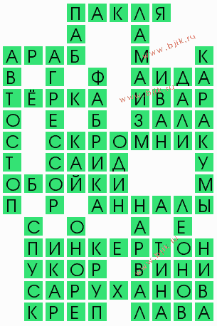сканворд 4177