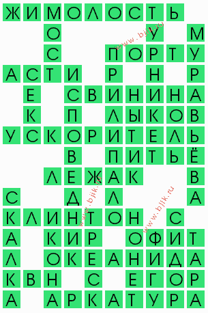 сканворд 4178