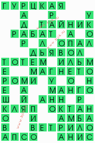 сканворд 4187