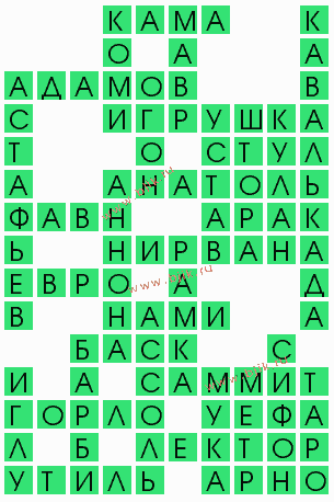 сканворд 4195