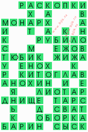 сканворд 4276
