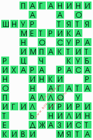 сканворд 4286