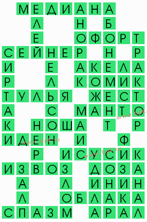 сканворд 4287