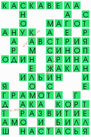 сканворд 4304