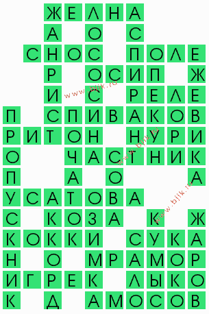 сканворд 4315