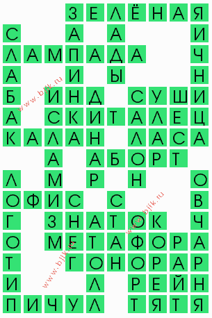сканворд 4328