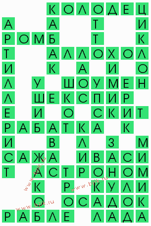сканворд 4333