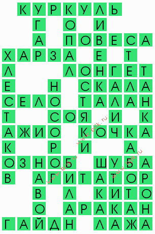 сканворд 4334