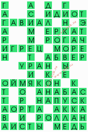 Франция 5 букв. Город во Франции 4 буквы сканворд. Река во Франции 4 буквы сканворд. Трубный в кроссворде. Река в Италии 4 буквы сканворд n..j.