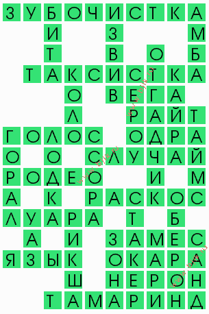 сканворд 4464