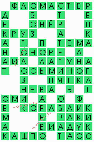 сканворд 4468