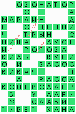 сканворд 4484