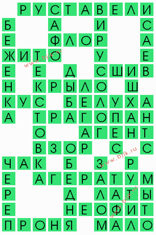 сканворд 4514