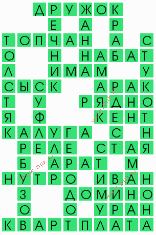 сканворд 4577