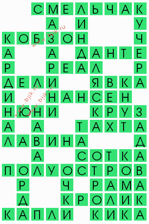 сканворд 4588