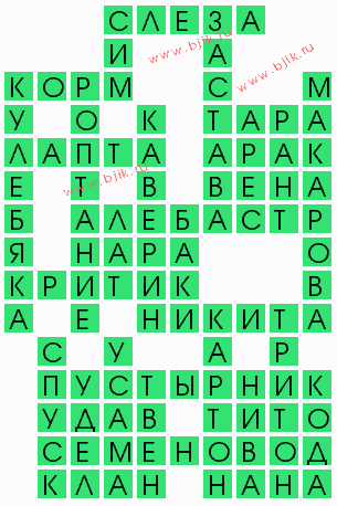 сканворд 4608