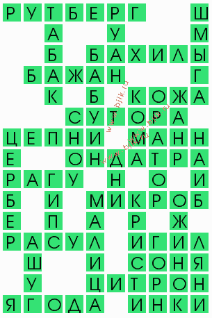 сканворд 4614