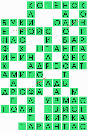 сканворд 4635