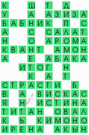 сканворд 4640