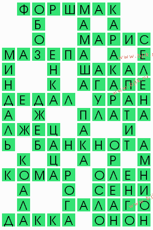 сканворд 4642