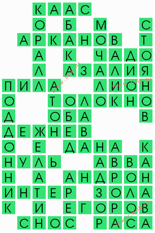 сканворд 4647