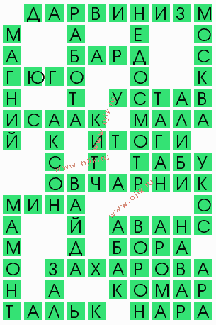 сканворд 4695