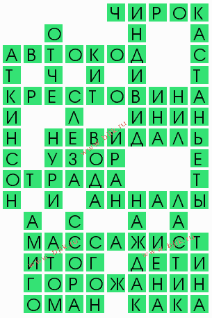 сканворд 4696