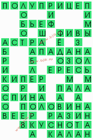 сканворд 4701