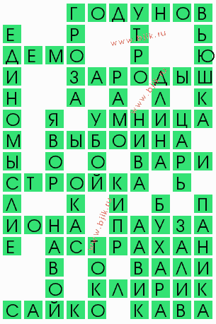 сканворд 4724
