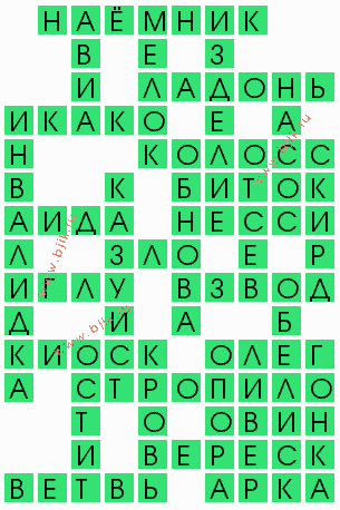 сканворд 4733