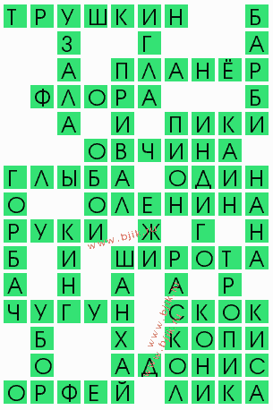 сканворд 4738