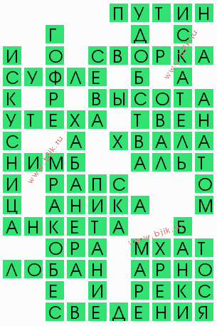 сканворд 4740