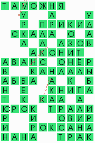 сканворд 4746