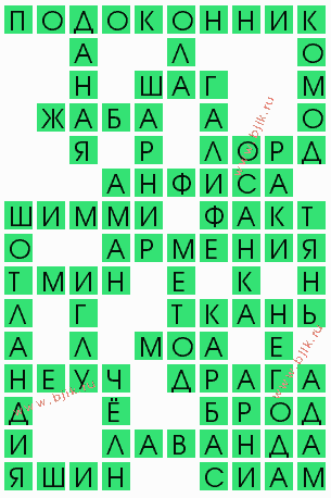 сканворд 4772
