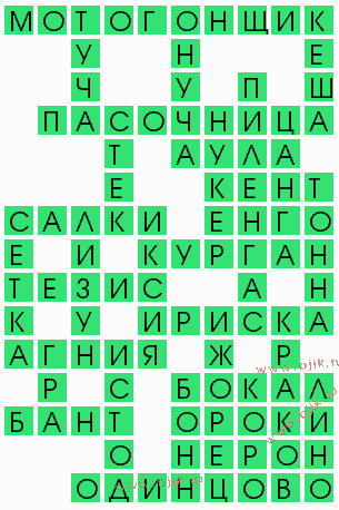 сканворд 4777