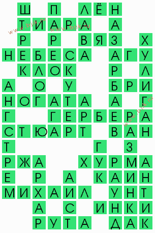 сканворд 4832