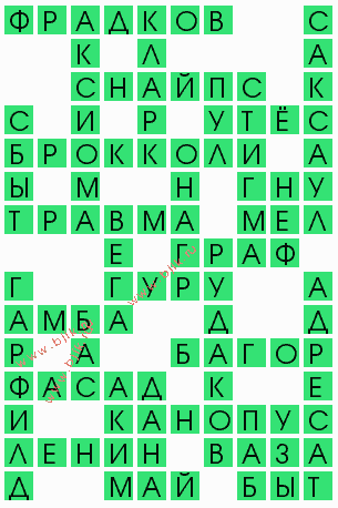 сканворд 4852