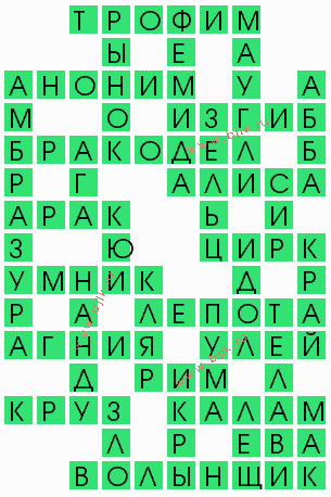 сканворд 4863