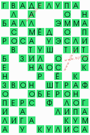 сканворд 4895