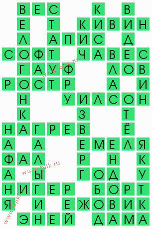 сканворд 4952