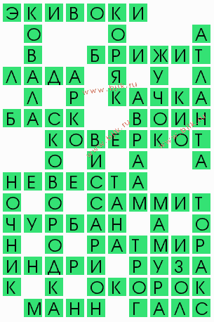 сканворд 5051