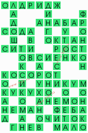 сканворд 5071