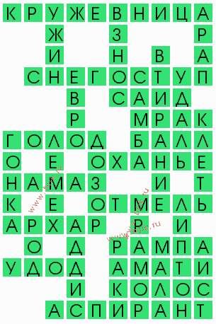 сканворд 5076
