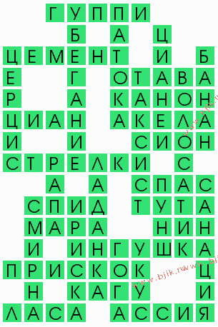 сканворд 5077